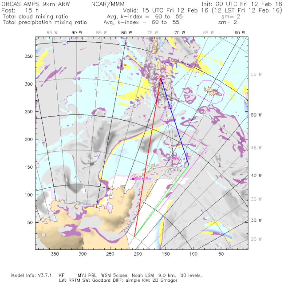 ORCAS AMPS surface winds