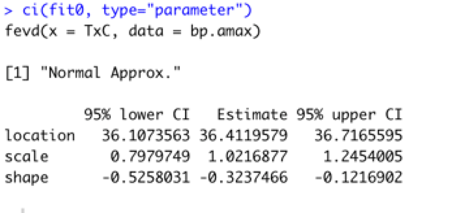 C3WE Extremes Tutorial 2019 Problem Statistical