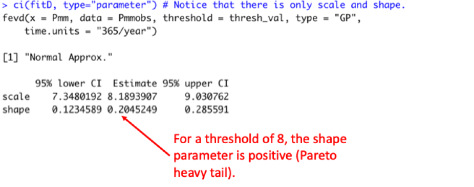 C3WE Extremes Tutorial 2019 Problem Statistical