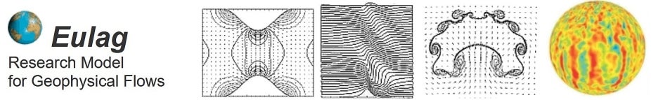 EULAG all scale geophysical model