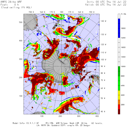 AMPS forecast